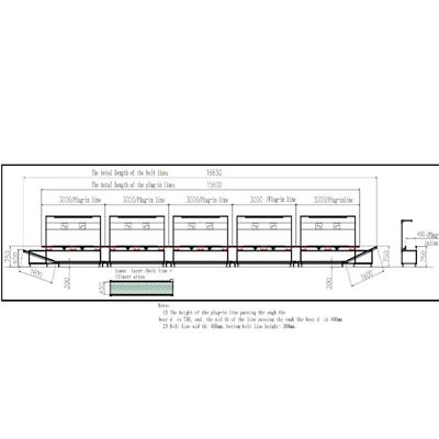 Αποκλειστική εξατομίκευση Pcb Conveyor Plug-in Wire PCB Line